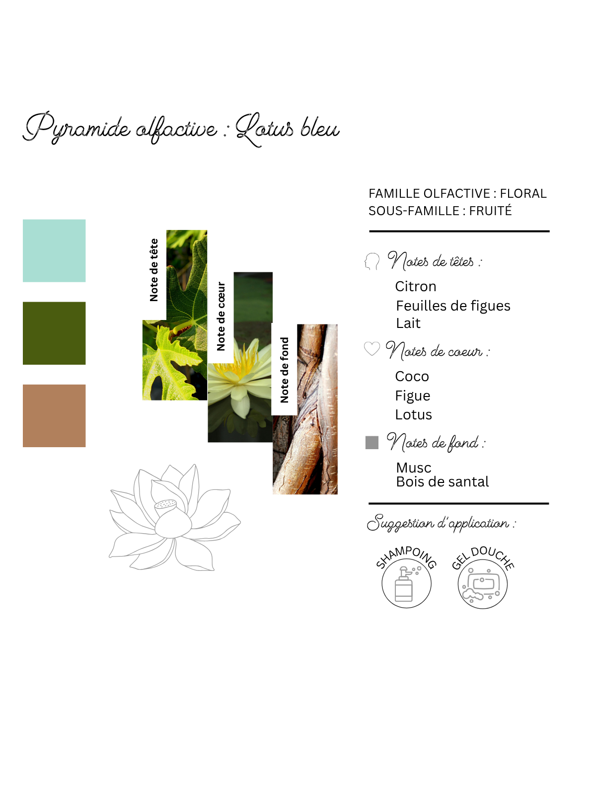 gel-douche-lotus-bleu